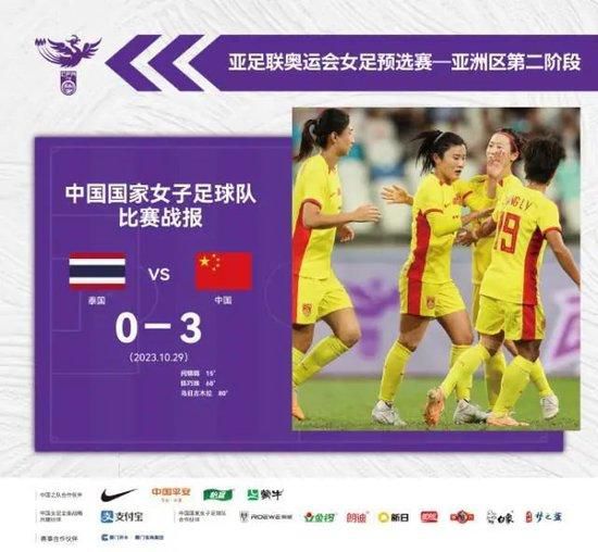 热室友2020