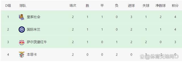 伊人久久99