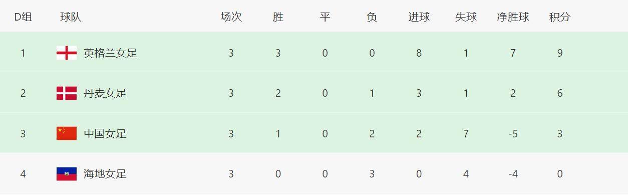 亚洲国产精品一区二区不卡