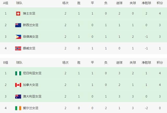小的好吃
