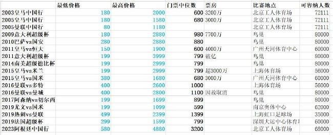 她的不雅事情