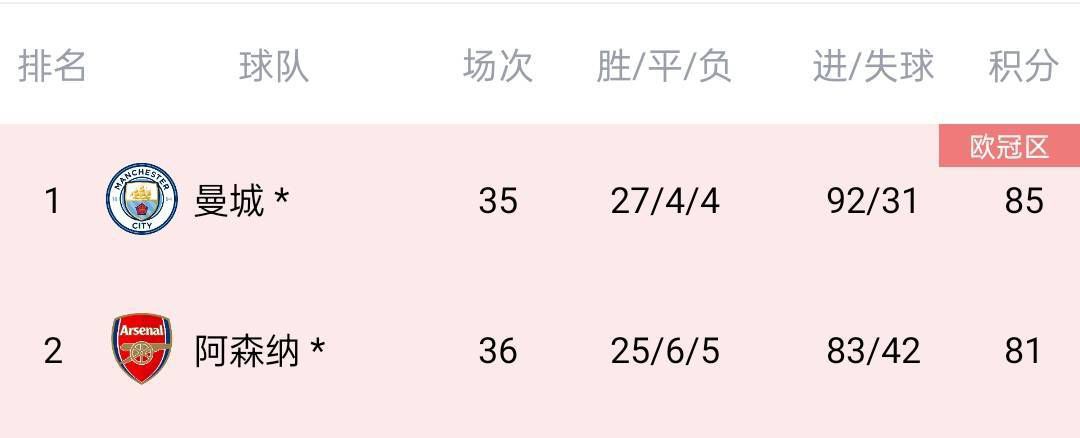 欧美一区二区三区在线观看
