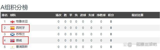 五月花综合