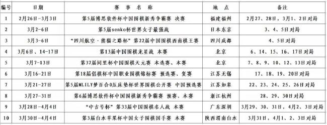 国产精品第6页