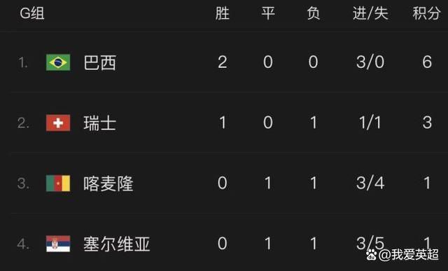 在线观看视频一区