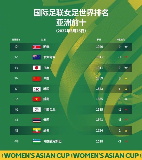 吻胸摸腿娇喘揉屁股娇喘软件