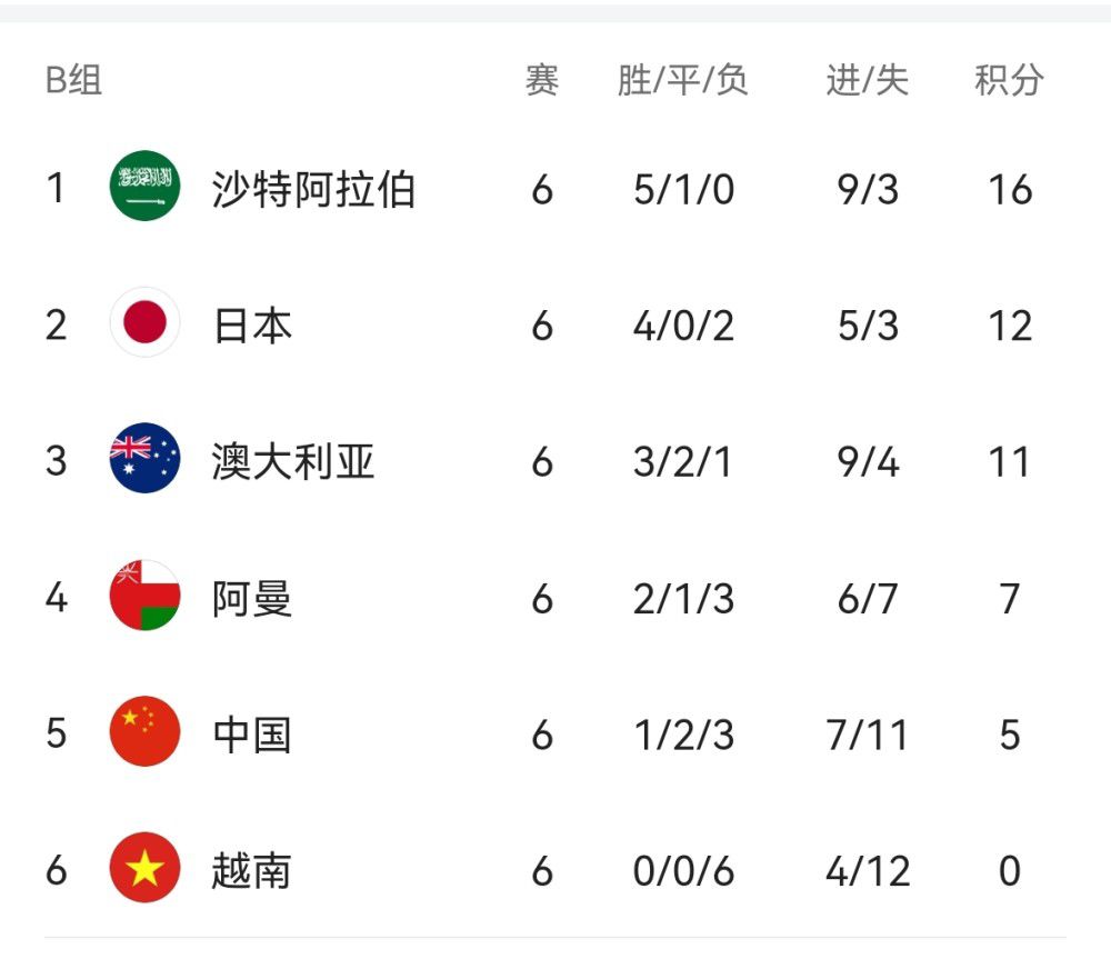 草草浮力地址
