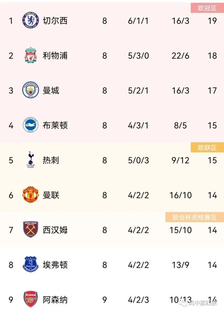 成人免费午夜性视频
