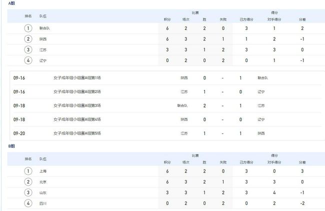 国产做受高潮91软件